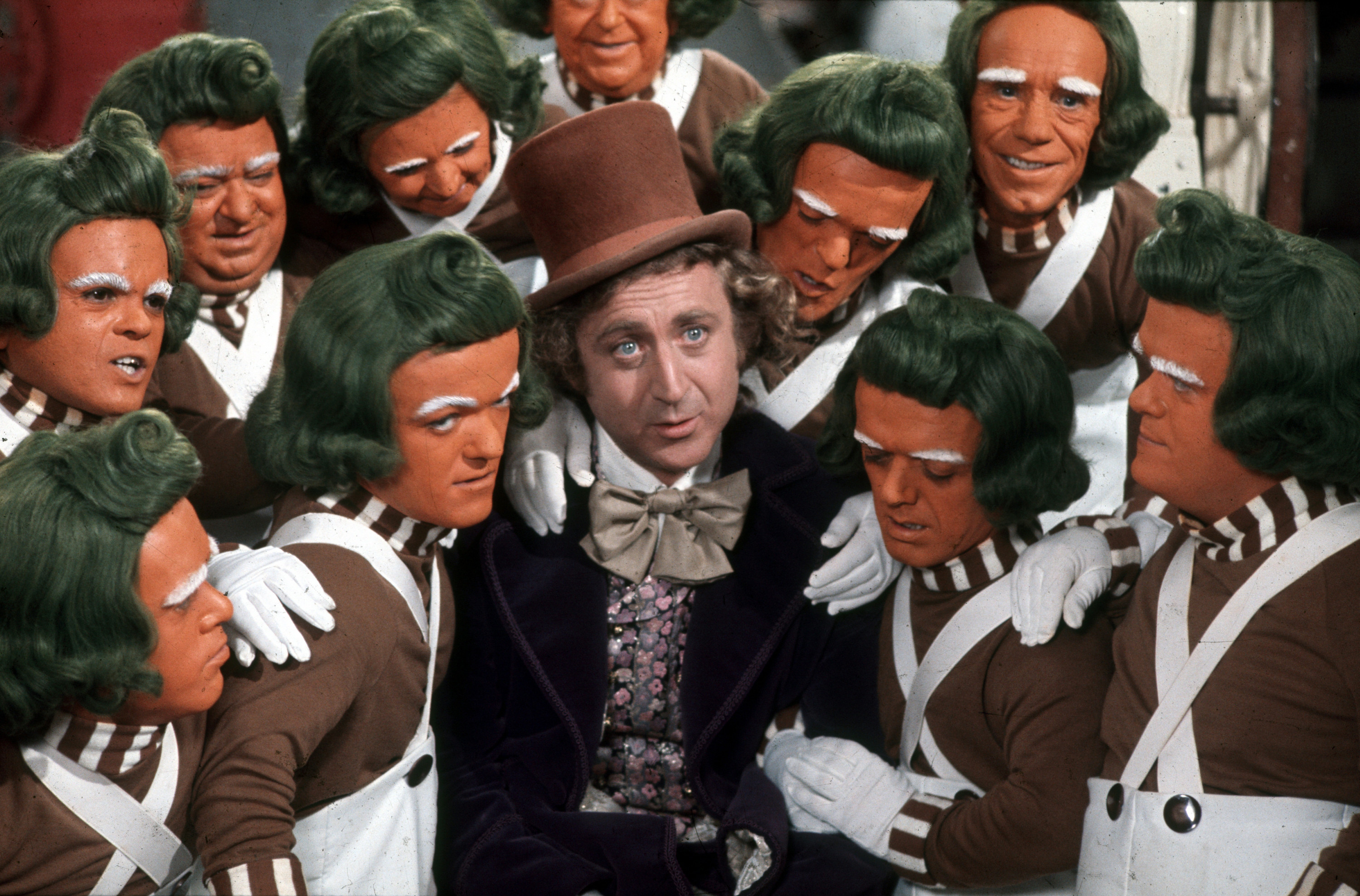 Will Wonka and the Chocolate Factory